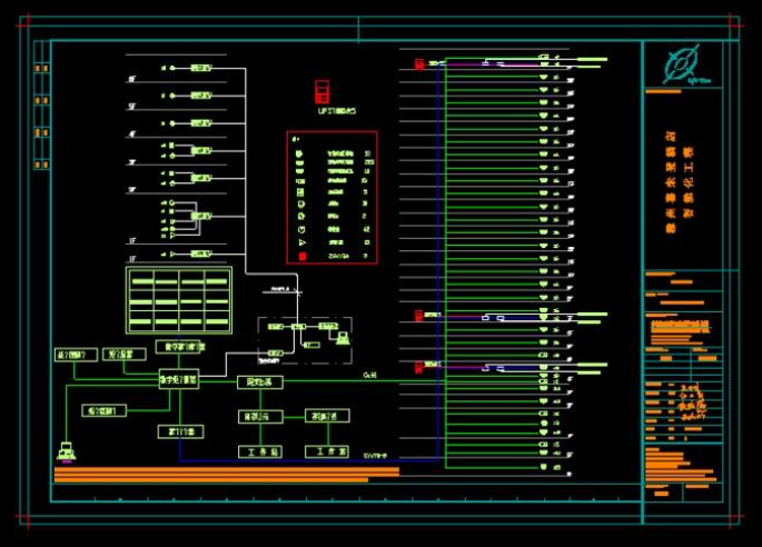 廣州弱電智能化圖紙深化：選百實(shí)科技配備專(zhuān)業(yè)工程師與設(shè)計(jì)師