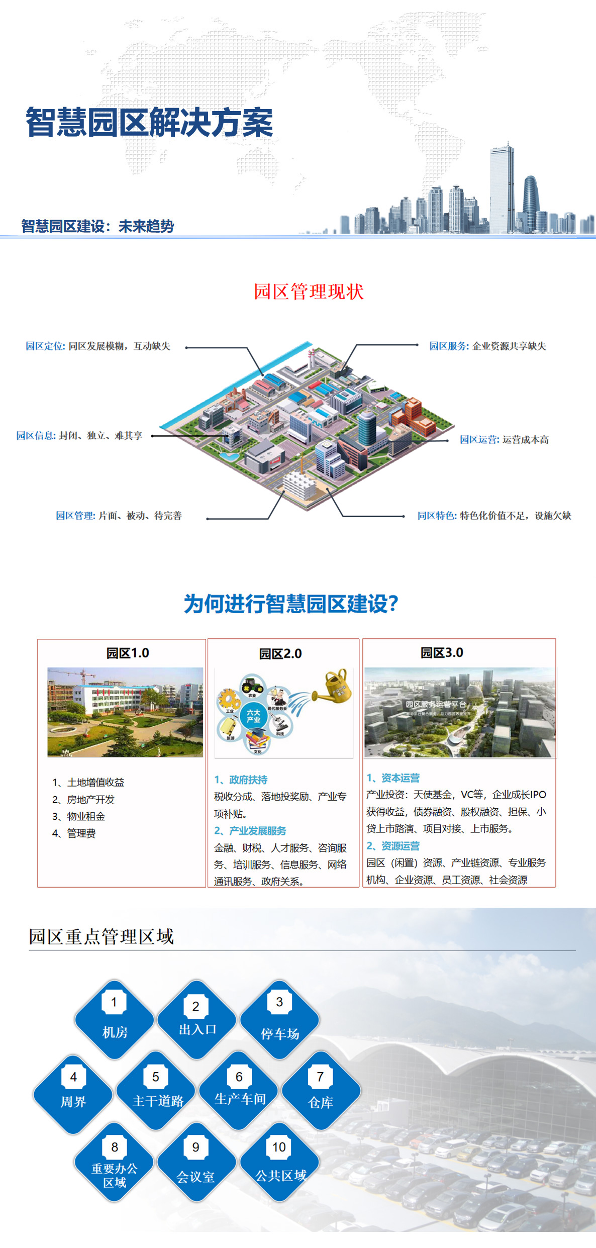 1百實科技提供科技園區,工業園區,商業園區,產業園區,農業園區,物流園區等園區弱電智能化系統包括了照明、安防、通信、監控、樓宇自控等，從方案設計、設備選型、施工安裝到后期維護的全流程服務。