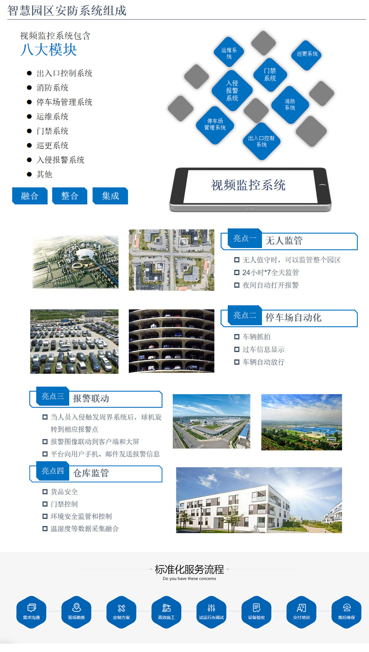 4科技園,工業園,商業園,產業園,農業園,物流園等園區安防監控系統，囊括園區八大模塊安防管理系統，如出入口控制系統，消防系統，停車場管理系統，運維系統，門禁系統，巡更系統，入侵報警系統等，